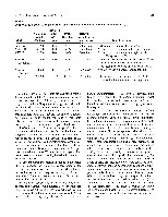 Bhagavan Medical Biochemistry 2001, page 154
